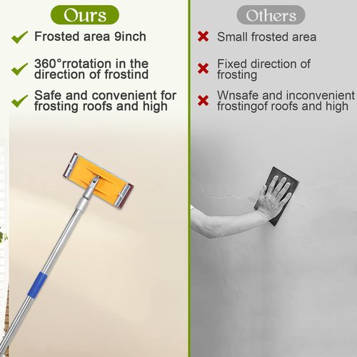 Pole Sander For Drywall,Sanding Pole,31-74-inch Manual Hand Drywall Sander with Extension Pole. Perfect for Painting, Complete with 5pcs Sanding Sheets (60, 100, 180, 240 ，320Grit)