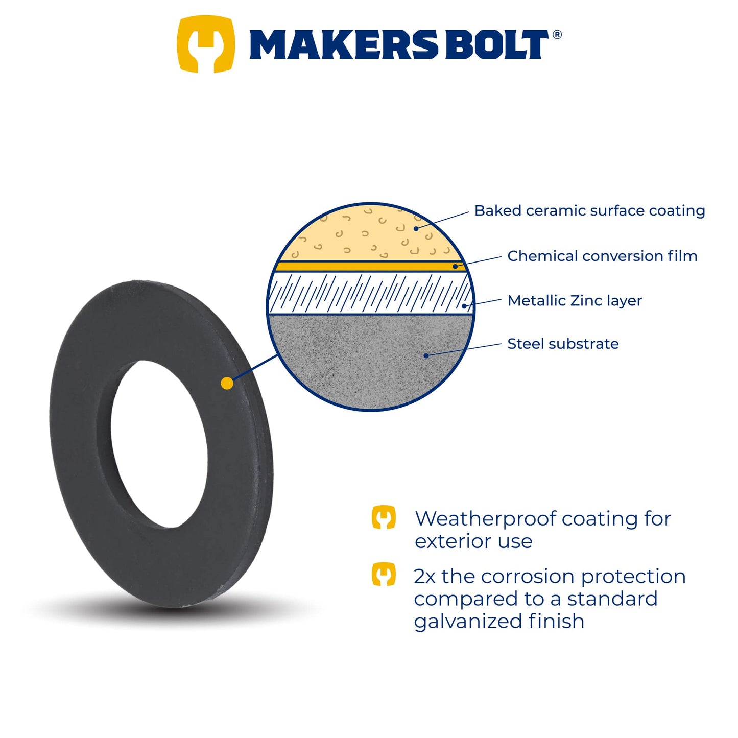 Black Washer Fits 3/8" Diameter Screw Size (50 pcs), 13/16" Outside Diameter, Steel with Weatherproof Black Ruspert Coating for Outdoor Use by Makers Bolt