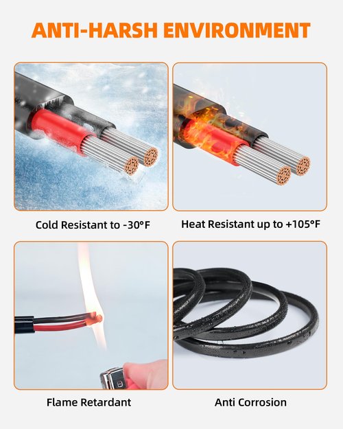 CONEPY 16 Gauge Wire, 16 AWG 2 Conductor Electrical Wire, Flexible/Oxygen-Free Tinned Copper/Stranded PVC 16/2 Cord for Automotive, Marine, LED Strips, Solar, RV, Lighting (30FT-9M)