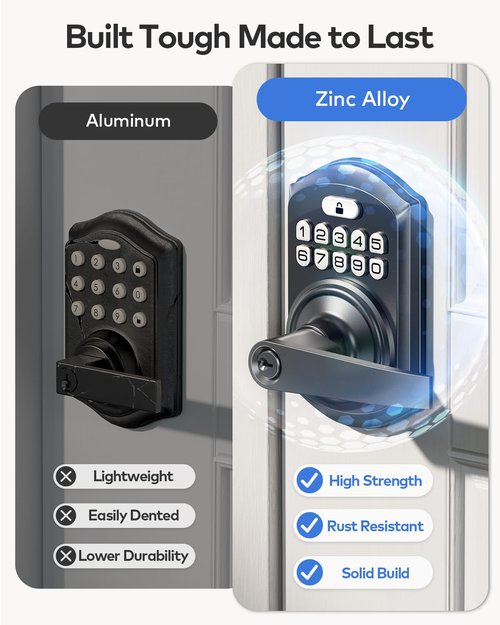 TEEHO TE004 Keyless Entry Keypad Door Lock with Handle - Front Digital Door Electronic Deadbolt with Anti-Peeping, Auto Lock & Passage Mode - Easy Installation - Matte Black