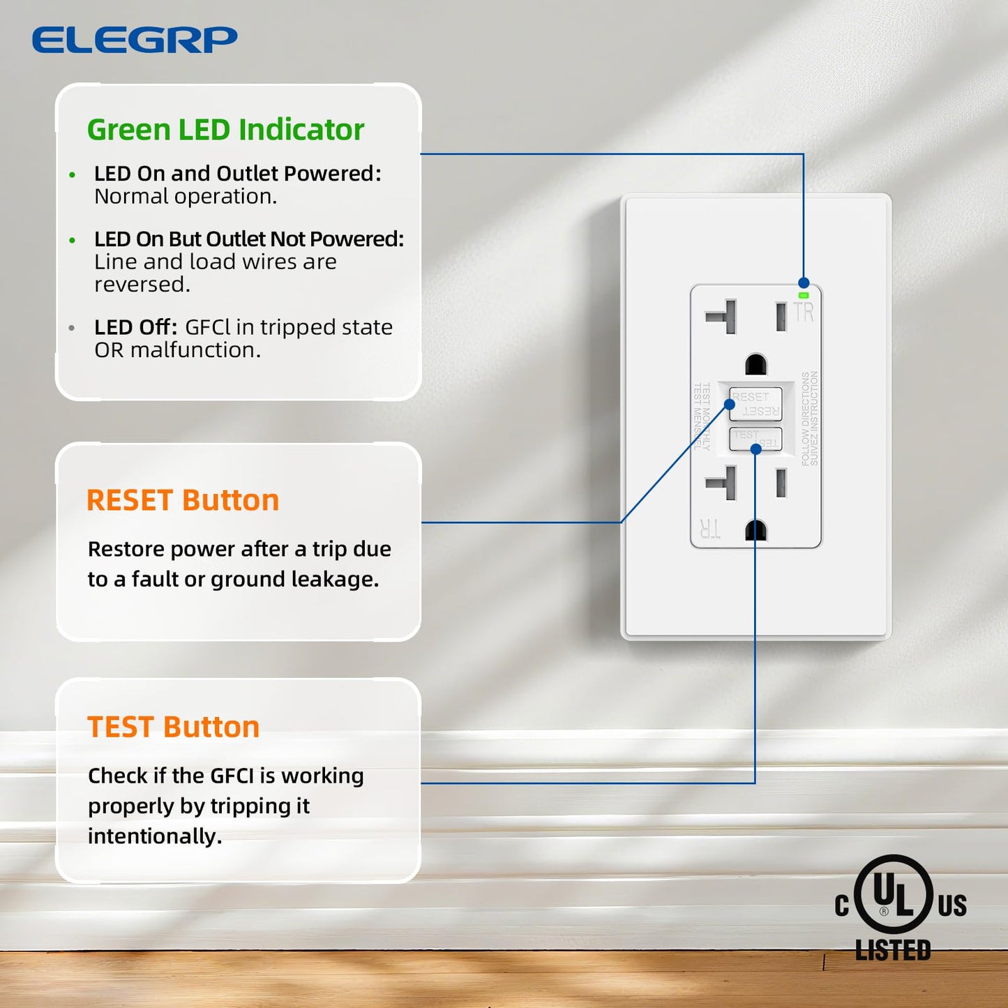 ELEGRP GFCI Outlet 20 Amp, Self-Test GFI Electrical Outlet with Thinner Design, TR Tamper Resistant GFCI Receptacle, Ground Fault Circuit Interrupters with Wall Plate, UL Listed, Matte White, 1 Pack