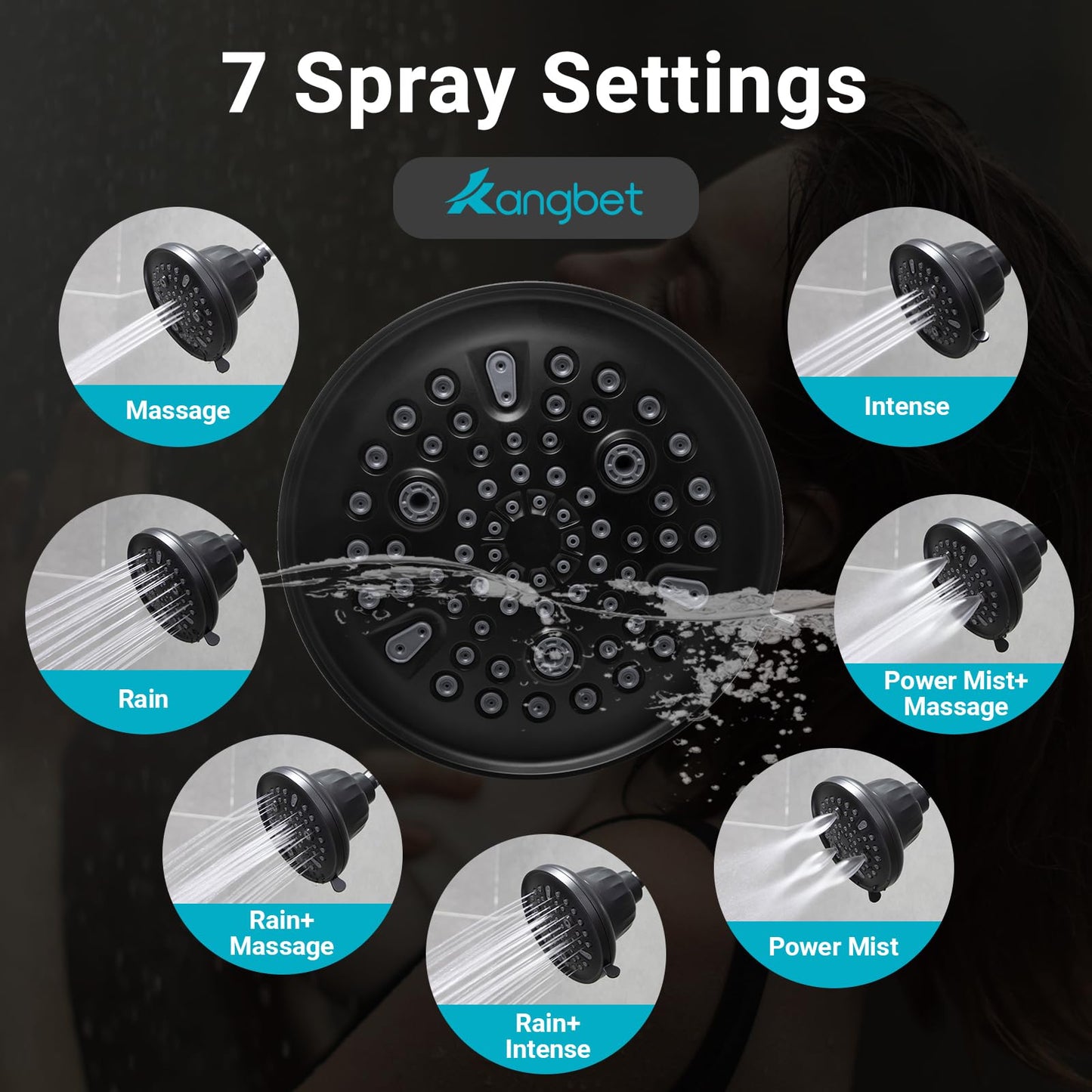 Kangbet Filtered Shower Head | Shower Head With Filters | Improves Skin & Hair by Reducing Chlorine & Heavy Metals from Hard Water-Black