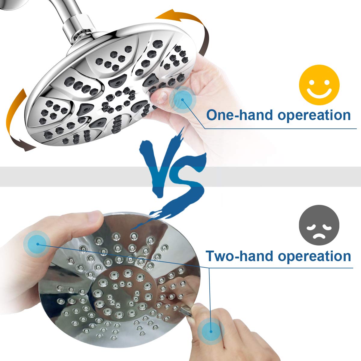 HOPOPRO 6 Inch High Pressure Shower Head with 5 Functions, High Flow Rainfall Shower Head Fixed Shower Head High Flow Rain Shower Head for Luxury Shower Experience