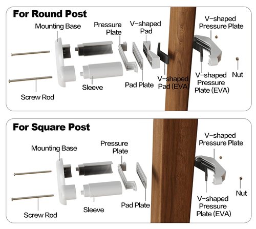 2SET,Stairway Baby Gate Mounting Kit, No-Drill Banister Adapter – Fits Posts 1.5" to 3.5" Wide, Universal Adapter for Pressure or Hardware-Mounted Gates