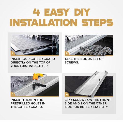 Waterlock Micromesh 5 inch Gutter Guards Leaf Protection, 1 Feet Sample Pack White, Sta inless Steel Mesh, Aluminum Gutter Covers, Contractor Grade Gutter Guard from Manufacturer