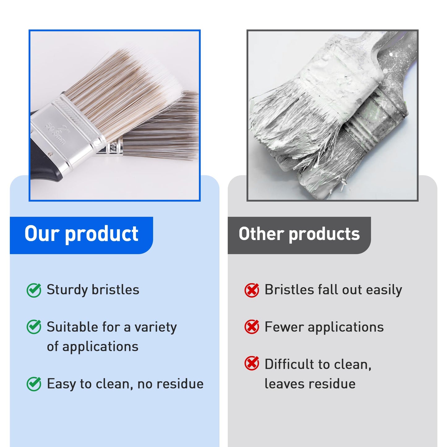 Paint Brushes - 2 Inch Flat and Angle Paint Brush for All Latex and Oil Paints & Stains Paintbrush for Varnish, Paste, Gesso and Limewash(4 Packs)
