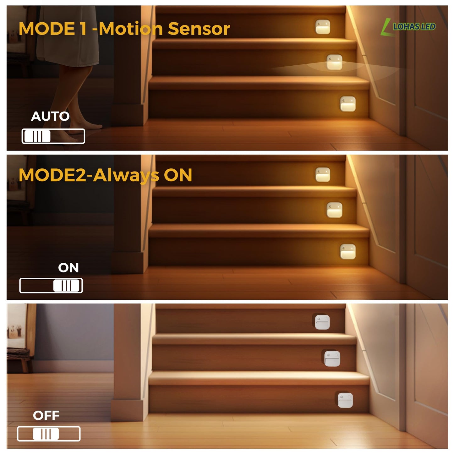 L LOHAS LED Motion Sensor Night Light, 2 Pack Rechargeable Battery Night Light, LED Stick-On Magnetic Closet Nightlight, 6/15/30LM Adjustable Operated Lights for Stairs, Hallway, Cabinet