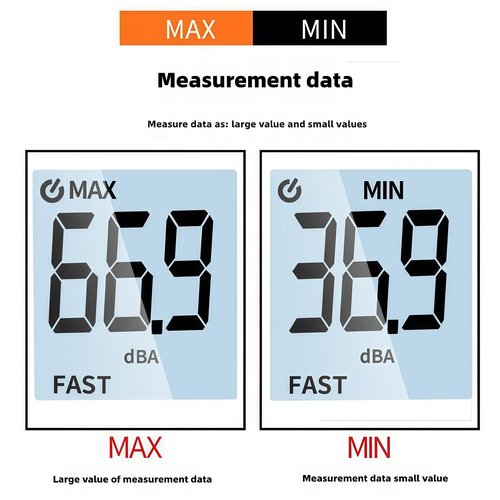 Decibel Meter - Accurate Sound Decibel Meter 30dB to 130dB, Portable Digital DB Meter with LCD Backlit Display, Fast/Slow Response, Maximum/Minimum Sound Level Meter for Home, Office, and Industry