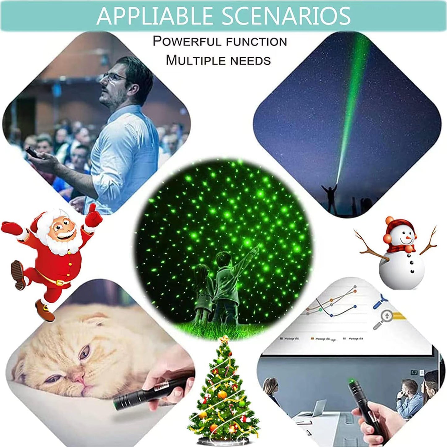 Laser Pointer, Green Laser Pointer Indicator Light, Long Range Lazer Pointer for Hiking, USB Charge