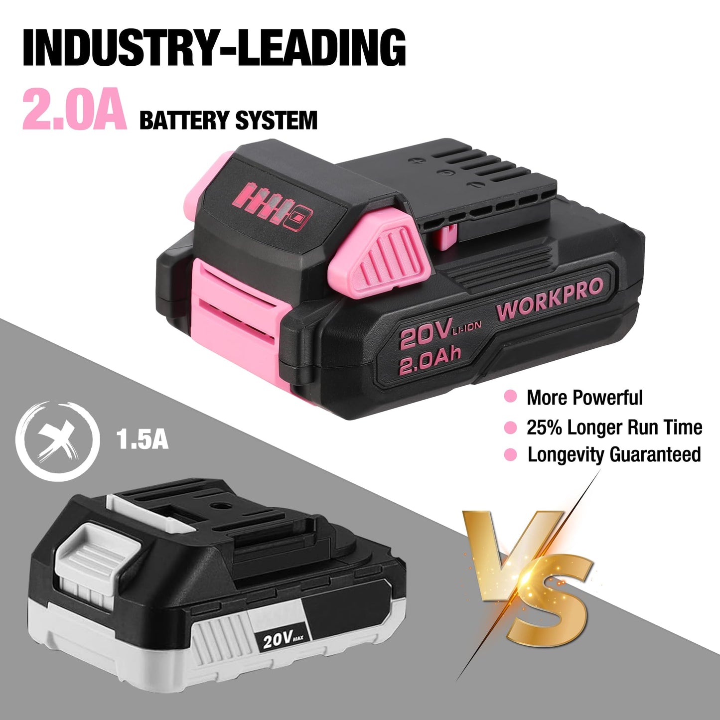 WORKPRO 20V Pink Cordless Drill Driver and Home Tool Set, 141PCS Hand Tool Kit for DIY, Home Maintenance, 2.0 Ah Li-ion Battery, 1 Hour Fast Charger, and Tool Box Included - Pink Ribbon