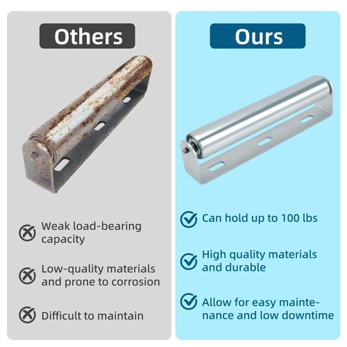 2 Pack Conveyor Long Roller and Bracket Set 10-inch, 1.5-inch Diameter Galvanized Steel Roller, Ideal for Use as Support Rollers in Woodworking, Roller Stand or Bike Rollers