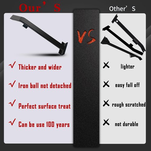 Heavy Duty Pull Bar and Pry Bar, NAACOO Flooring Tools, Weight 3.7lb/Solid Square Steel Block & Steel Angle Hammering Durable, Fully Felted Bottom - Professional Pull Bar Flooring Tool.