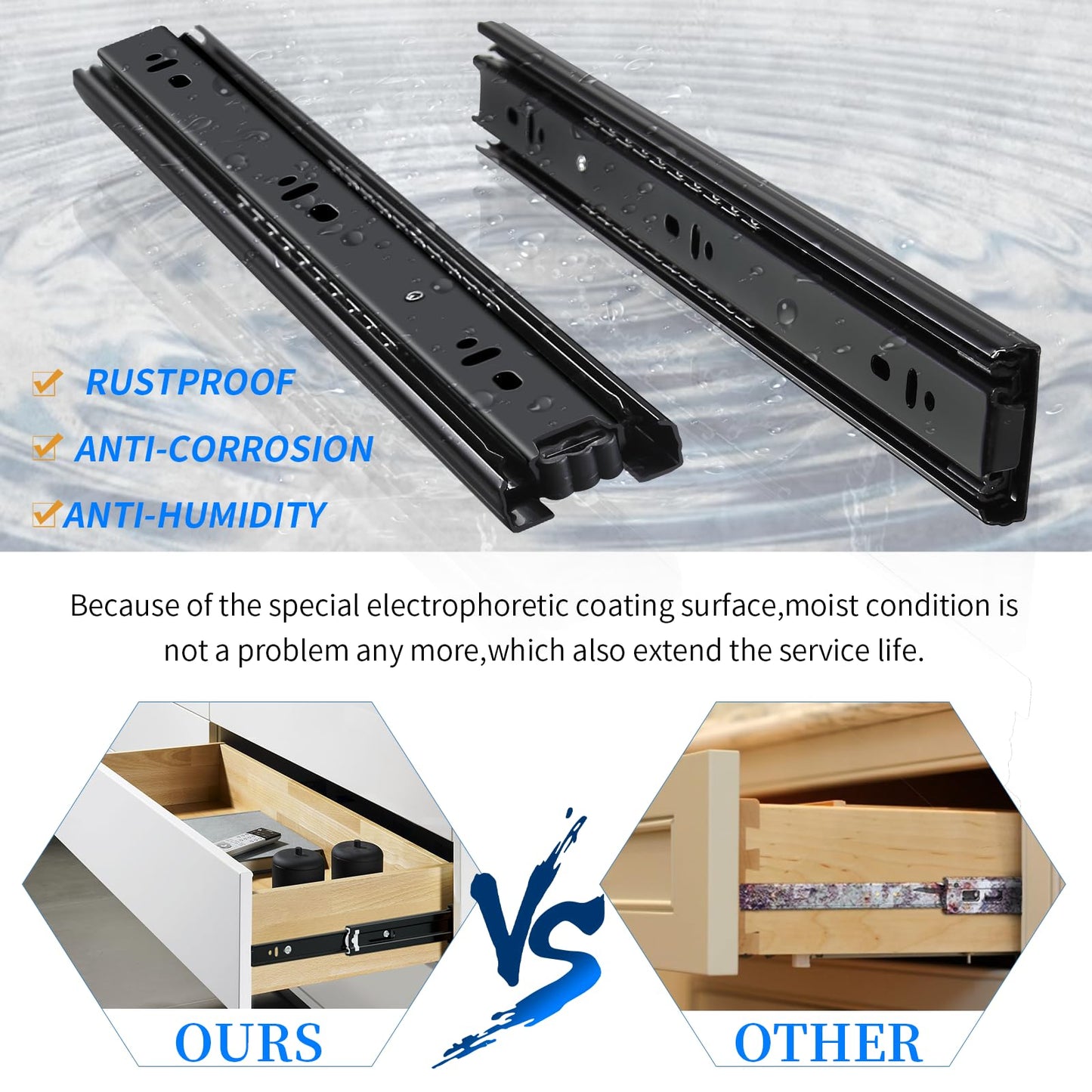 YENUO 1 Pair Full Extension Drawer Slides Side Mount 10 12 14 16 18 20 22 24 Inch Ball Bearing Metal Black Rails Track Guide Glides Runners Heavy Duty 100 Pound Load Capacity (Basic-1 Pair, 12 Inch)