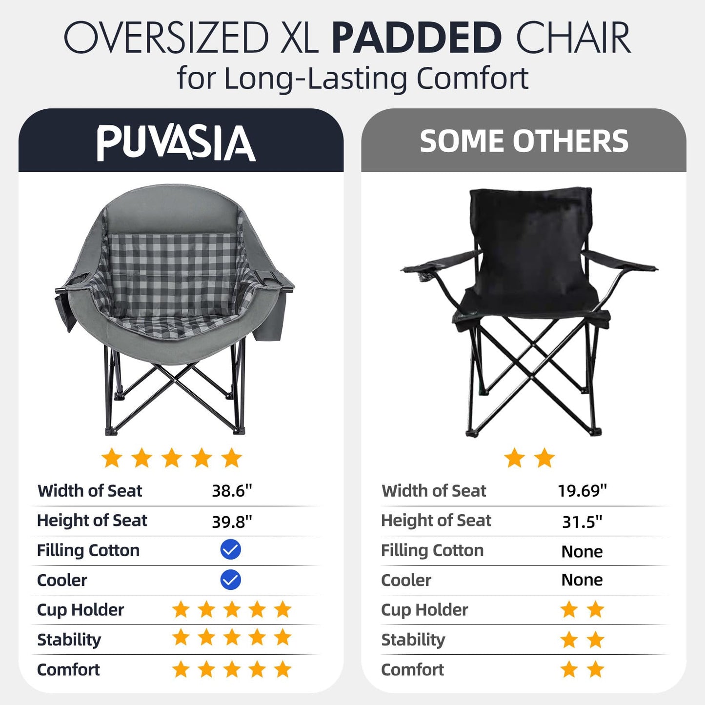 Oversized Camping Chairs for Adults - Heavy Duty Padded Outdoor Folding Lawn XL Camp Chair with Cup Holder Cooler Pockets for Outside Sports Beach Fishing Garden Portable Supports 500lbs, Grey