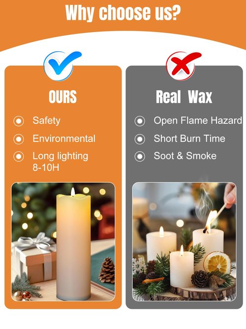Large Flameless Candles Flickering 4"×14", Solar Candle Outdoor Waterproof, Fake Candles LED Pillar Candle, Dusk to Dawn, Electric Candles for Lanterns Porch Patio Decor (Ivory White, Set of 2)