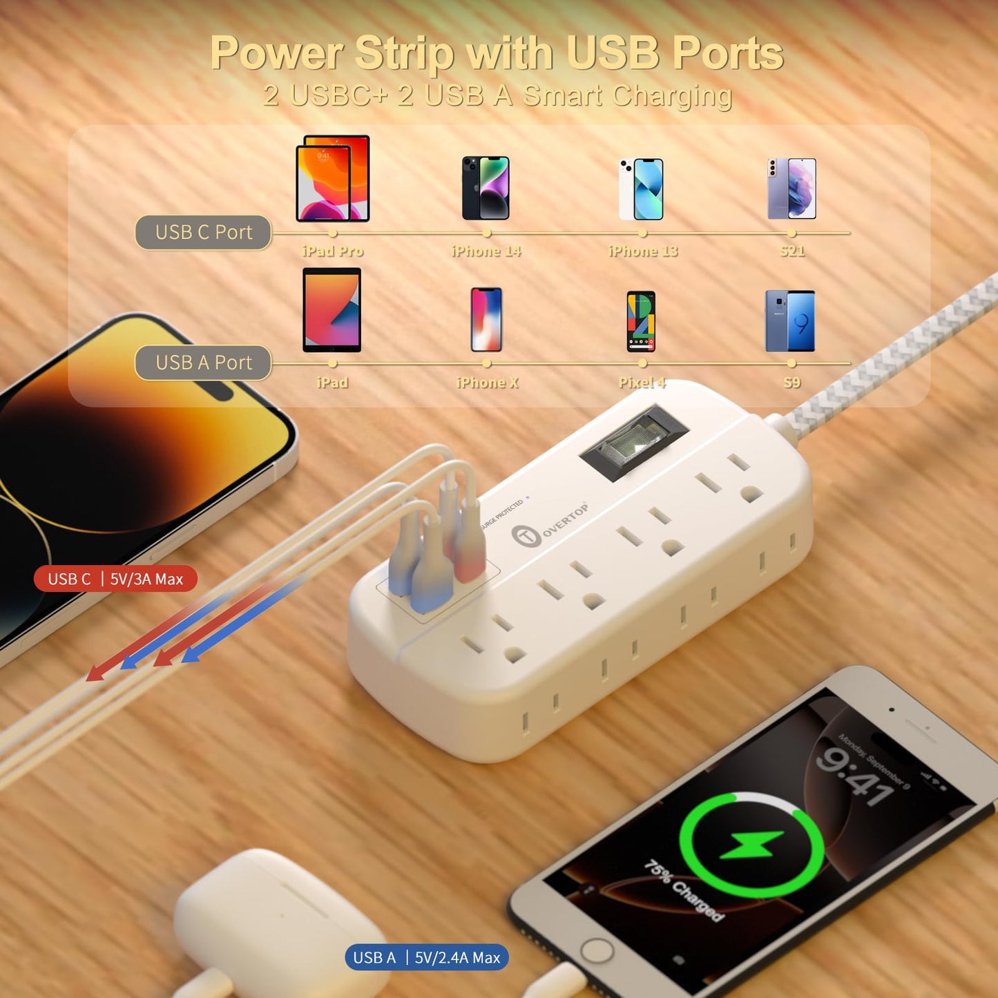 Overtop 12 IN 1 Power Strip Surge Protector, 8 Outlets 4 USB (2 USB C Ports), Compact Wall Outlet Extender, Nightlight Flat Plug 5FT Braided Extension Cord Charging Station for Travel Home Office Dorm