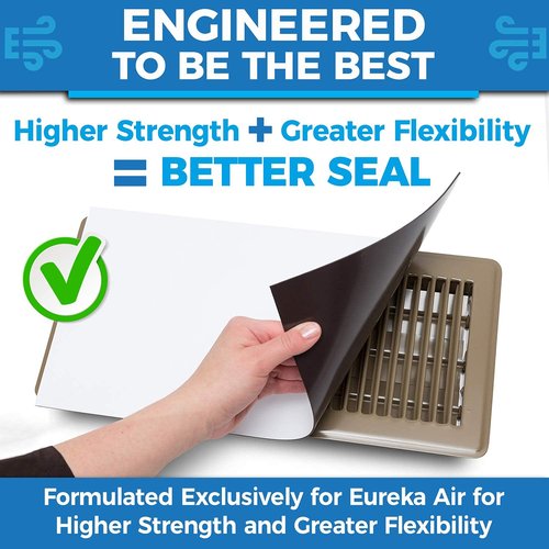 High Strength Magnetic Vent Cover 3 Pack (5.5" X 12") for Floor, Wall and Ceiling Steel Registers, Home and RV, HVAC and AC,