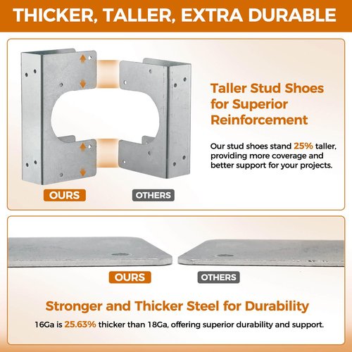 UPVONT Stud Shoes for 2X Studs, 16-Gauge Galvanized Stud Shoes, 6.25" Height, 1.5" Width, Fits Up to 2 3/8" OD Pipes – Thicker, Higher, IBC/IRC Code Compliant, Extra Durable (1.5" x 6.25" - 10 PCS)