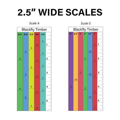 Magnetic Sawmill Scale E | 1" 1.5" 2" 3" 3.5" 4" Universal Lumber Guide fits Woodland Mills | Removable Milling Ruler