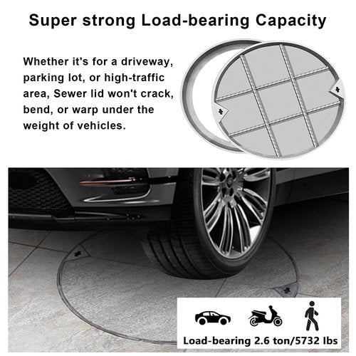 Round Invisible Sewage Basin Cover with Hook, 12/16/20/24/28/31 in Recessed Stainless Steel Manhole Cover, Septic Tank Lid Replacement for Garden/Patio/Parks(80cm/31.5in)