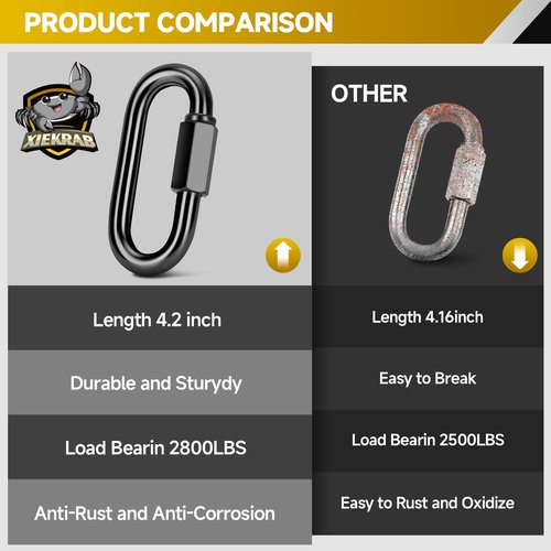 4Pcs 4.2” Quick Link Chain Connector, 2800lbs Capacity M12 Heavy Duty High Strength Giant Carabiners for Hammock, Swing, Camping, Fishing, Hiking
