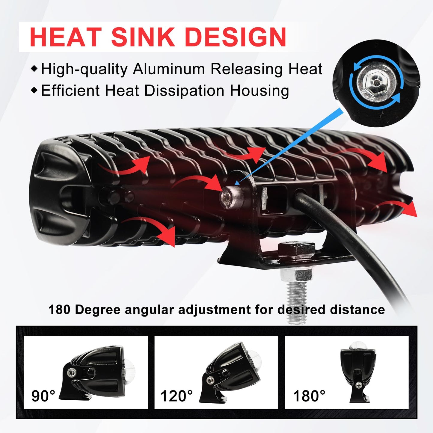 2 Pack Forklift Safety Light LED Forklift Warning Light, Pedestrian Red Zone Warning Lamp, Red Line Boundary Warehouse Work Light Truck 30W, DC12-80V