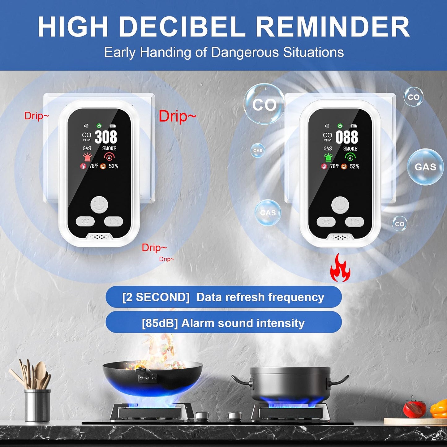 5 in 1 Plug-in Wall Carbon Monoxide and Smoke Detector, Smoke Alarm, Combustible Gas Detector, Humidity and Temperature Meter with HD Display, Essential for Home, Travel, Hotel and Camping, Easy Setup