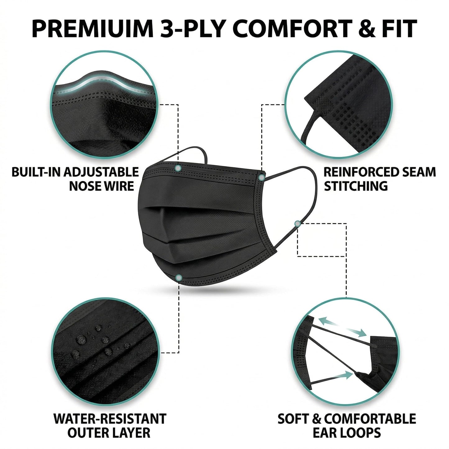 FINESTIC Disposable Face Mask for Adults, Breathable 3-Ply Premium Quality with Adjustable Nose Wire