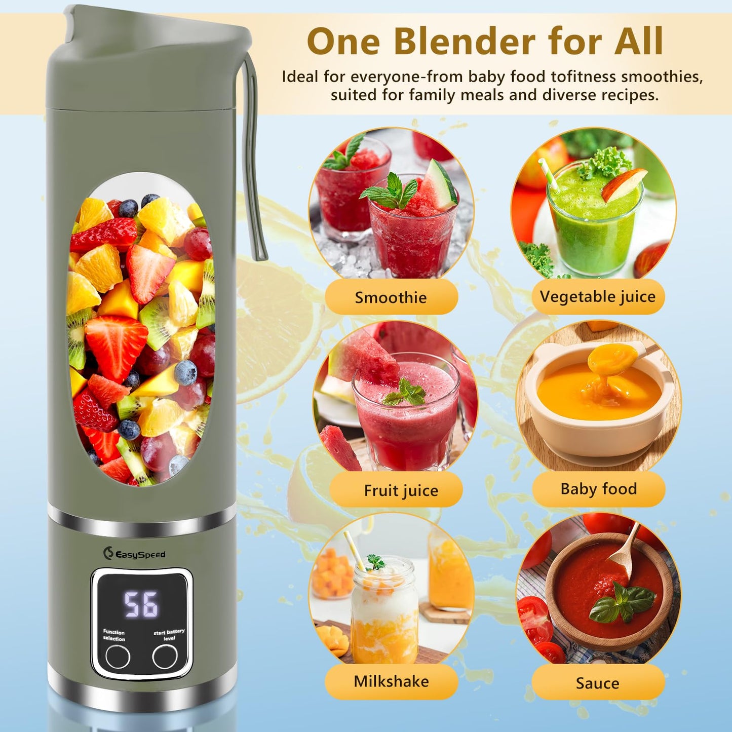 EASYSPEED Portable Blender Electric USB-C, 500ML Personal Juicer for Shakes, 12 Blades, 1500mAh Rechargeable, BPA Free, 18oz Small Blender with Leakproof Lid & Sip Spout, Mixing, Compact