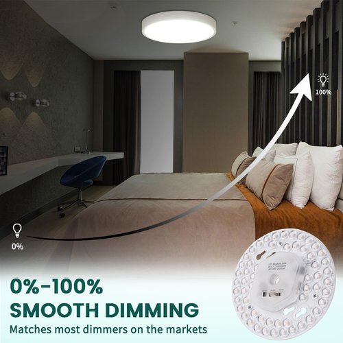 TobeBright Ceiling Fan LED Light Replacement, 5.1inch 24W 2100Lm Ceiling Fan Light kit,3CCT 3000K/4000K/5000K Dimmable LED Engine Retrofit kit for Ceiling Light, Pendant-1Pack