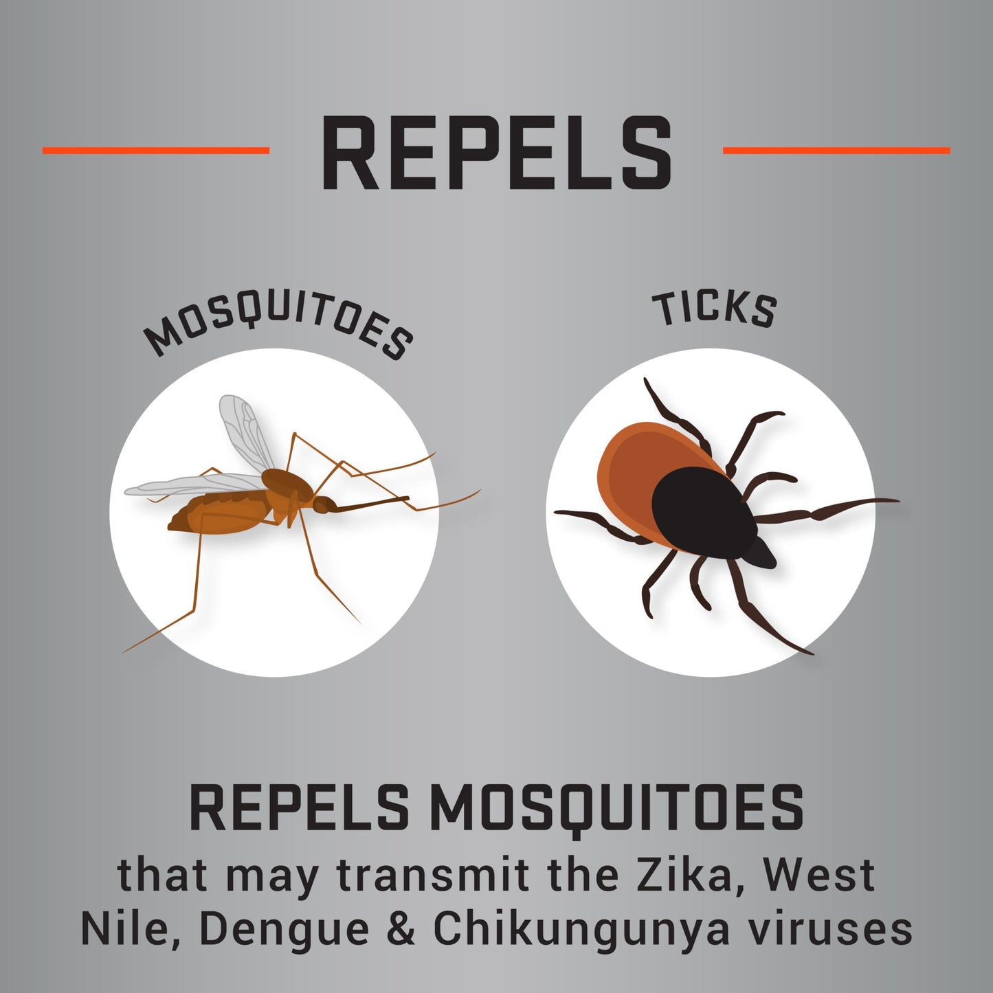 Repel 100 Mosquito and Insect Repellent, 4 Ounces, With DEET, 10-Hour Protection Long-Lasting Insect Repellent Bug Spray Repels Mosquitoes, Ticks, Gnats, Biting Flies, Chiggers And Fleas