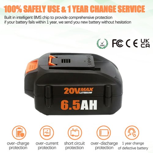 New Upgraded 2Pack 6.5Ah 20V Battery Compatible for Worx Battery 20V PowerShare WA3674 WA3678 WA3669 WA3575 WA3525 WA3520 WA3577 WA3578 WG151s WG155s WG251s