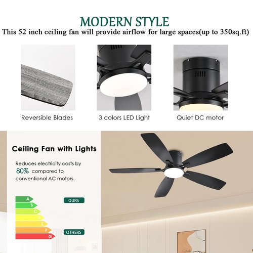 52inch Ceiling Fans with Lights, Low Profile Ceiling Fan with Light and Remote/APP Control, Flush Mount, Reversible Motor, Dimmable LED, Noiseless, Black Ceiling Fan for Bedroom Indoor Outdoor Use