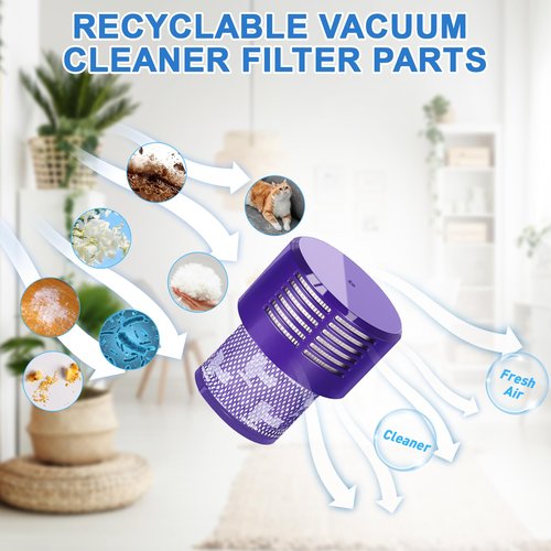 Upgraded 7000mAh V10 SV12 7-Cell 206340 Battery Compatible for V10 Cyclone V10 Animal/Absolute/Motorhead/Fluffy/SV12 Handheld Cordless Vacuum Cleaner Li-ion 969352-02 Battery(not for V8 SV10)