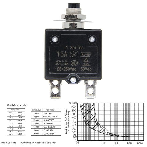 RKURCK 125-250V AC 50V DC Push Button Circuit Breaker 15Amp Thermal Overload Protector L1 Series Manual Reset Thermal Circuit Breaker 15A