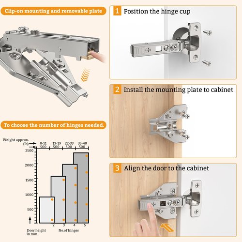 Chibery 10 Pack Full Overlay Cabinet Hinges, Face Frame & Frameless, 4D Adjustment, Soft Close 105°, Close Speed Control, Concealed Clip-On Plate, Smooth Slow Self Closing for Kitchen Corner, Cupboard