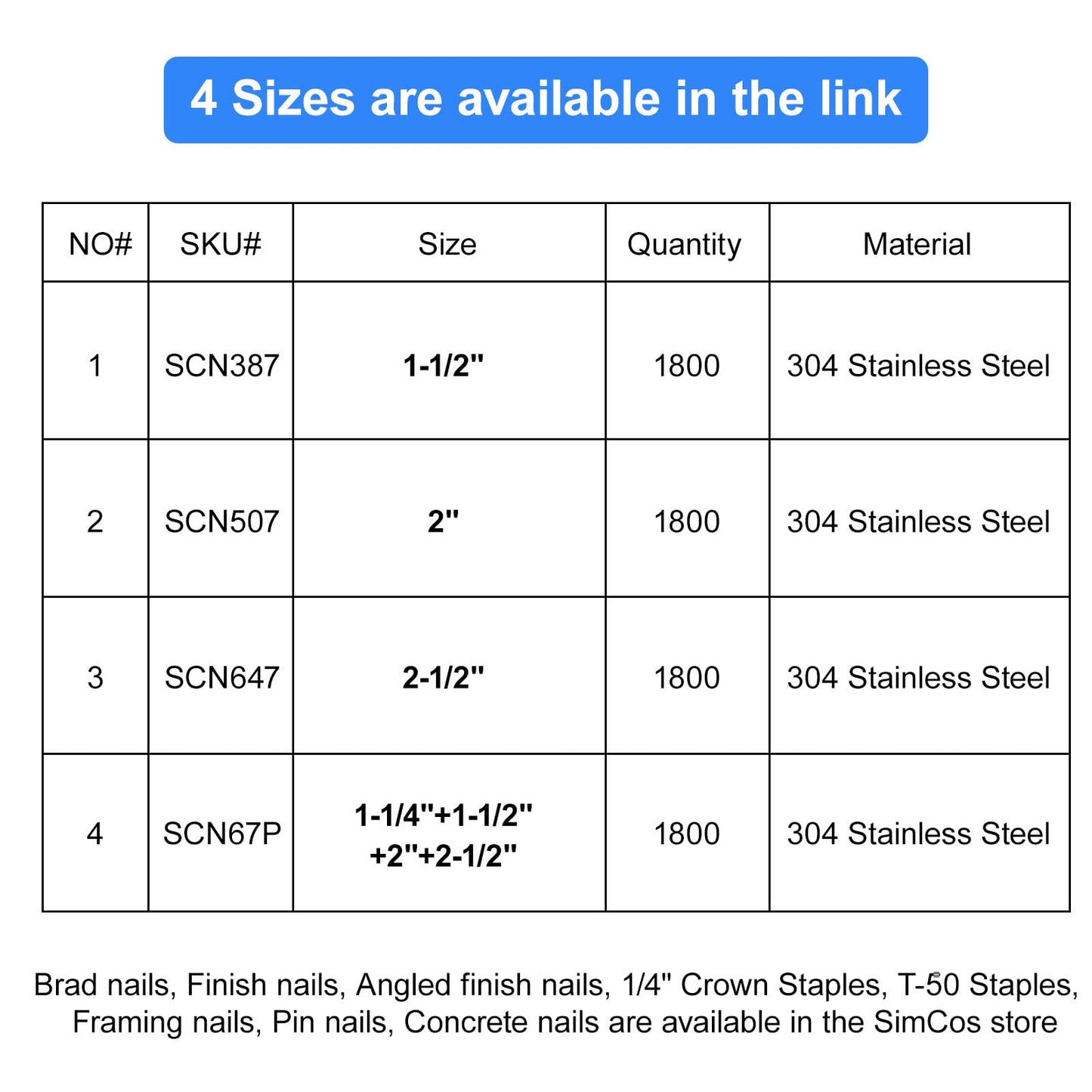 SimCos 16 Gauge 1-1/2 Inch 304 Stainless Steel Finish Nails, 1800 Pack
