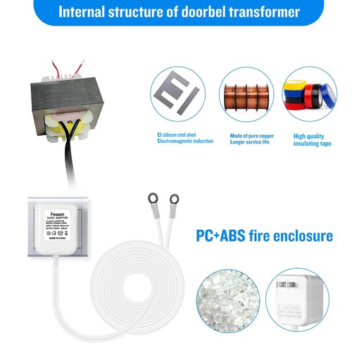Fesasn AC18V Doorbell Power Adapter for Ring Doorbell Wired, Compatible with Ring Zmodo Smart Doorbell and Nest Hello Doorbell (with 16.5 Foot Cable White)