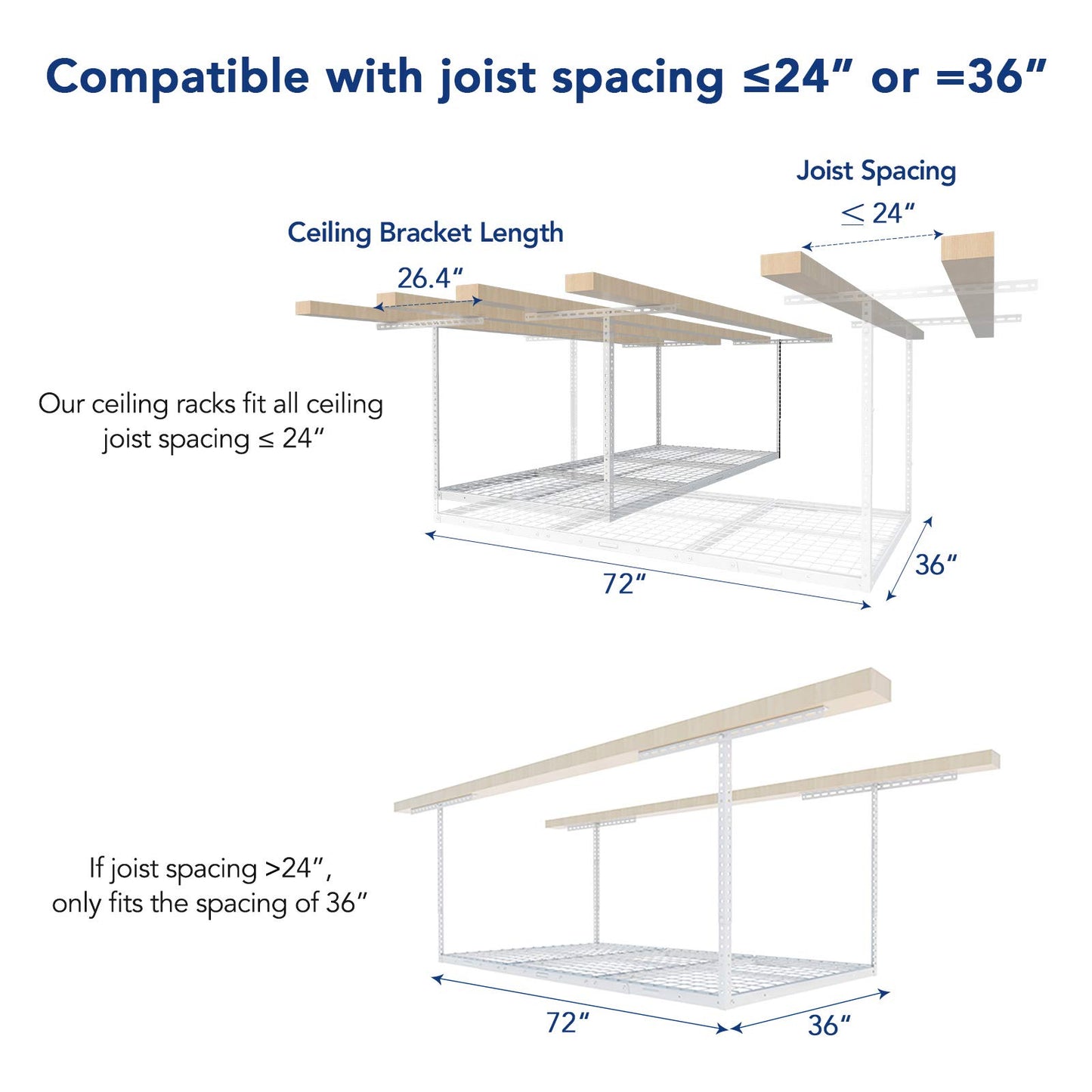 FLEXIMOUNTS 3x6 Overhead Garage Storage Adjustable Ceiling Rack 72" Length x 36" Width x 40" Height, 450lbs Weight Capacity, White, Classic Series