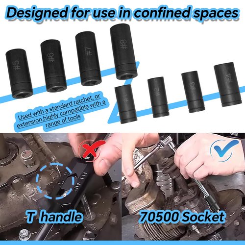 70500 Tap Socket Set, 8-Piece – 1/4" & 3/8" Drive, Fits All MCTI Standard Taps (1/2" & 1/8" NPT, Up to 12mm Metric), Ideal for Socket Wrench Set Use