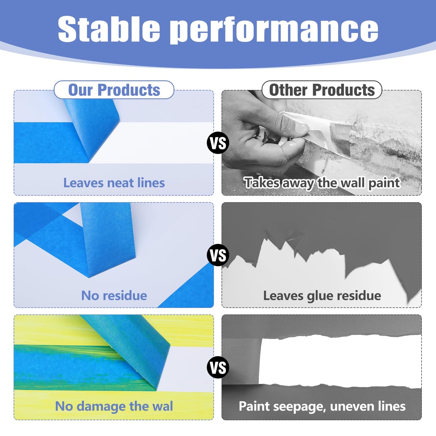 Fyguard 18 Rolls Painters Tape 2 Inches Wide Blue Painters Tape 18 Roll x 1.89 Inch x 55 Yards Blue Masking Tape for Home Decoration DIY Furniture