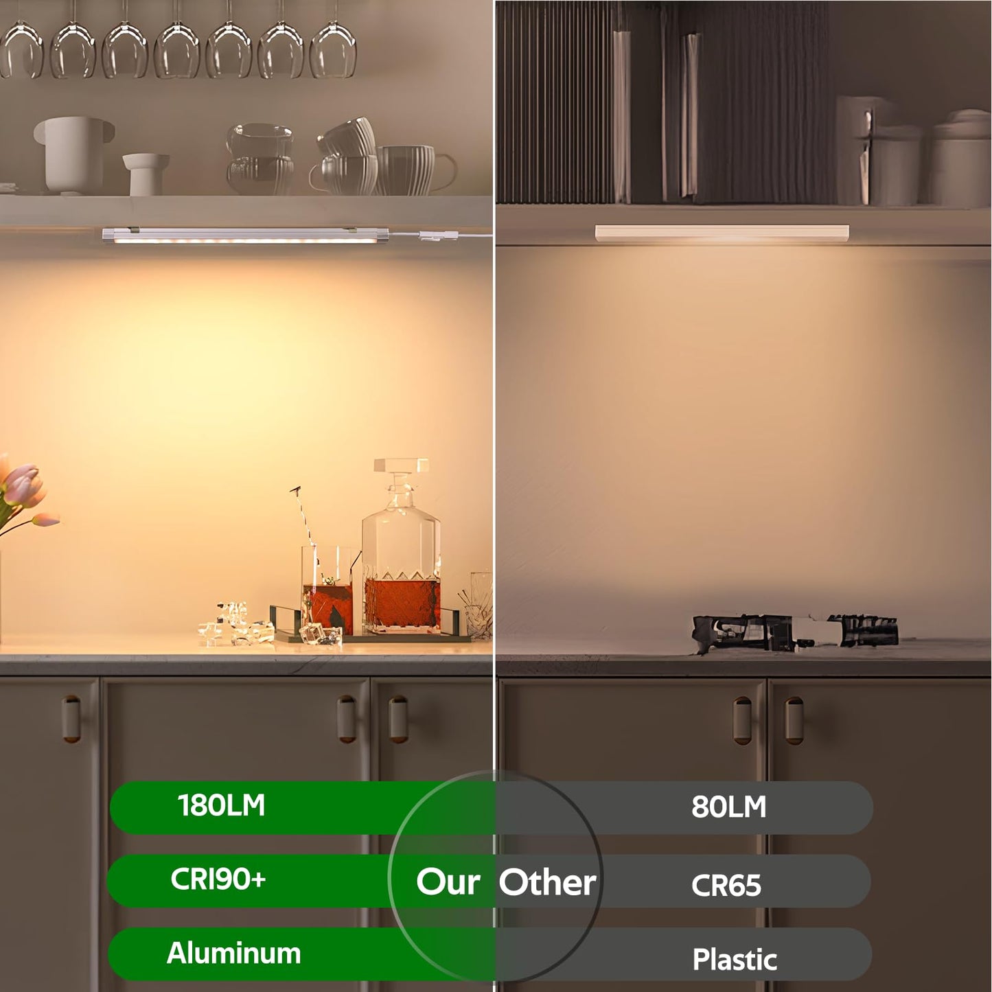 AIBOO Under Cabinet Lighting, Dimmable 12 inch Under Counter Lights, 120V Plug in & Hardwired, Linkable LED Closet Lights for Kitchen, Shelf, Workbench, Desk,Cupboard,Garage (12 PCS), Warm White 3000K