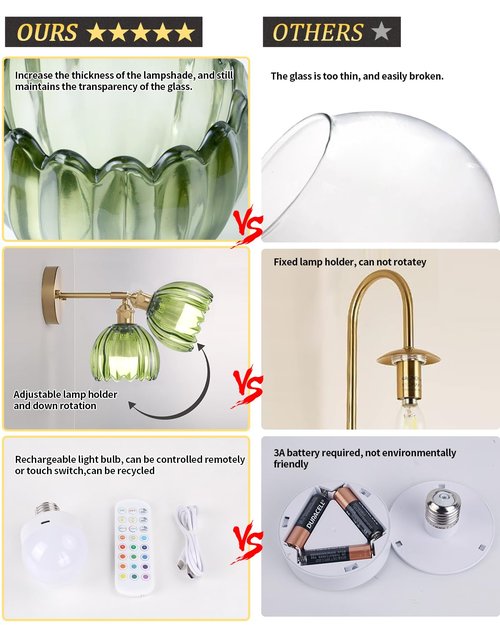 Shenmoyl Vintage Battery Operated Wall Sconce with Green Tulip Glass Lampshade Wireless Rechargeable Battery Powered Wall Light with Remote Control for Bedside Bedroom Doorway, Set of 2