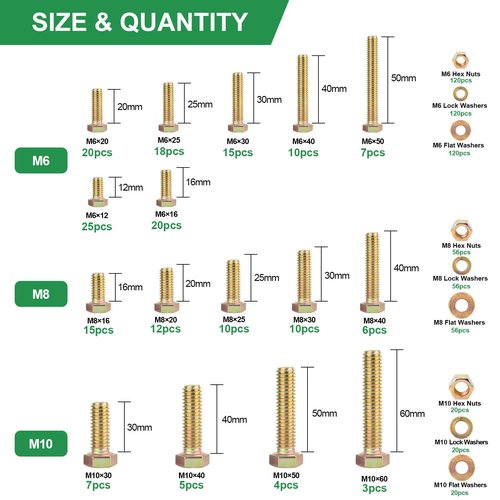 FOLIV 775PCS Grade 8.8 M6 M8 M10 Bolts and Nuts Assortment Kit, Heavy Duty Metric Hex Bolts Nuts Washers Kit, 16 Common Sizes Included