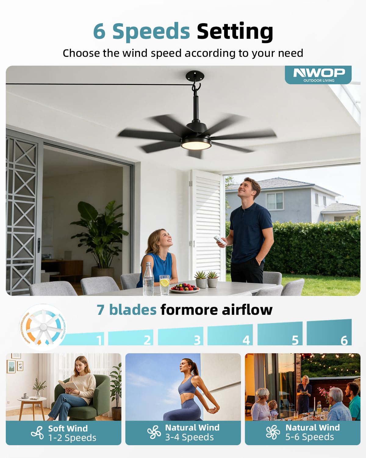 Remote Control for NWOP Ceiling Fans, ONLY Compatible with Our Store's Ceiling Fans, 6 Wind Speeds, Timer, Light & Temperature Control