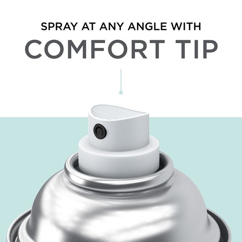 Rust-Oleum Linen White Chalked All-in-One Ultra Matte Spray Paint | One Coat Coverage | No Primer, Sanding, Or Topcoat Needed | Easy Spray Application | Made in USA | 12 OZ