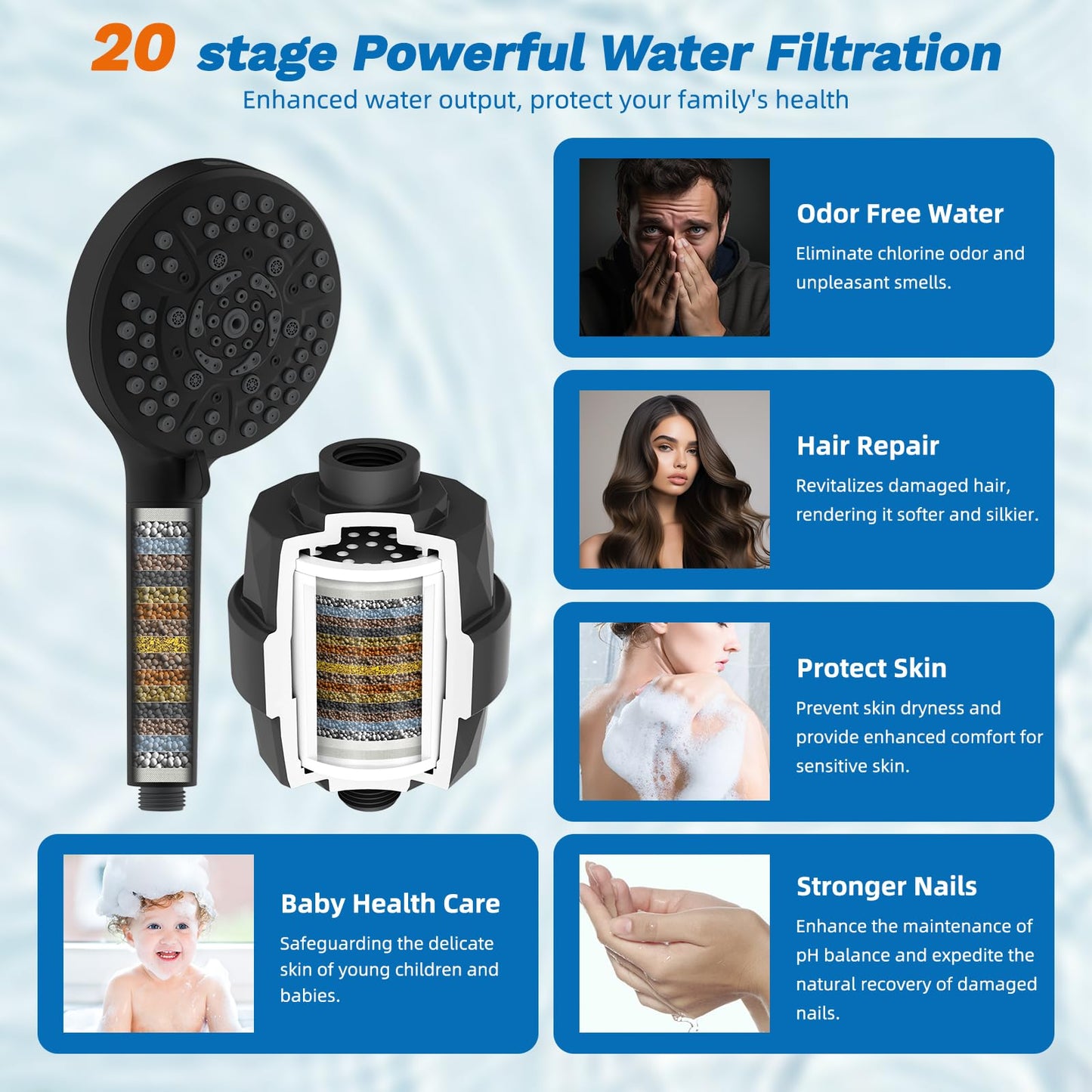 Hibbent 5-spray Dual Filtered Rainfall Shower Head Combo, High Pressure 13'' Showerhead with 10 Spray Mode Handheld, Easy Reach 4-way Diverter Shower Arm with Pause Mode, 71'' Hose and Holder, Black