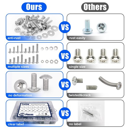 1110PCS Nuts and Bolts Assortment Kit, Stainless Steel Hardware Assortment Kit with Assorted Screws, Nuts, Bolts and Washers（#4-40#6-32#8-32#10-24）
