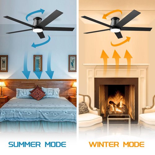 wurzee 60 inch Flush Mount Ceiling Fan Black Ceiling Fans with Lights 6 Speeds DC Reversible Motor, Timing, Dimmable, 5 Blades for Study, Nursery, Indoor Patio Porch Garage Shop