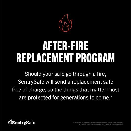 SentrySafe Fireproof and Waterproof Steel Home Safe with Keypad, Floor Safe with Interior Lighting and Shelves, 1.23 Cubic Feet, 17.8 x 16.3 x 19.3 Inches, SFW123FUL